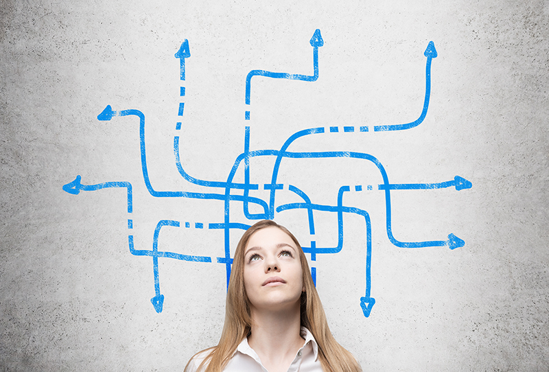 Confusing Process with Results